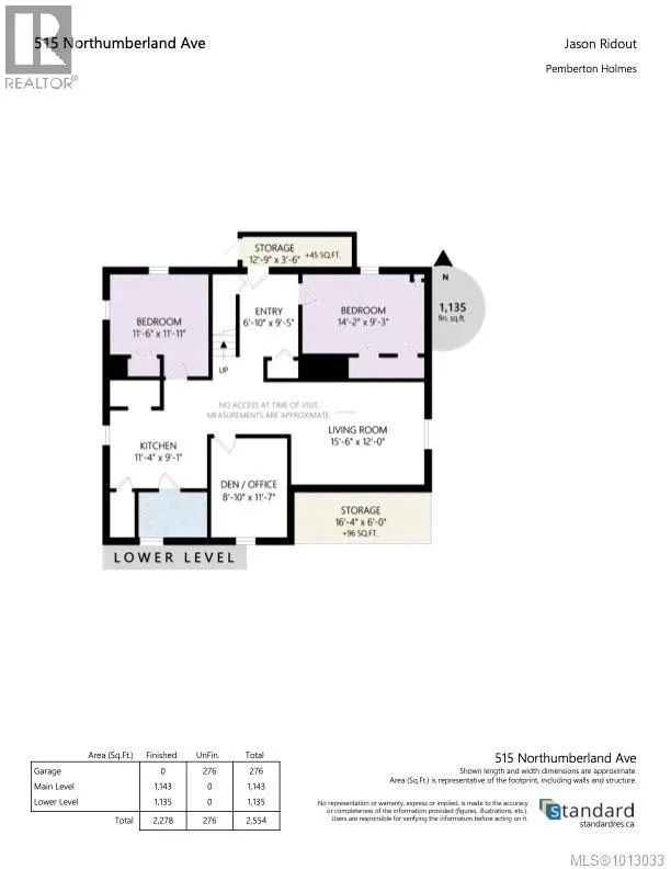 515 Northumberland Ave