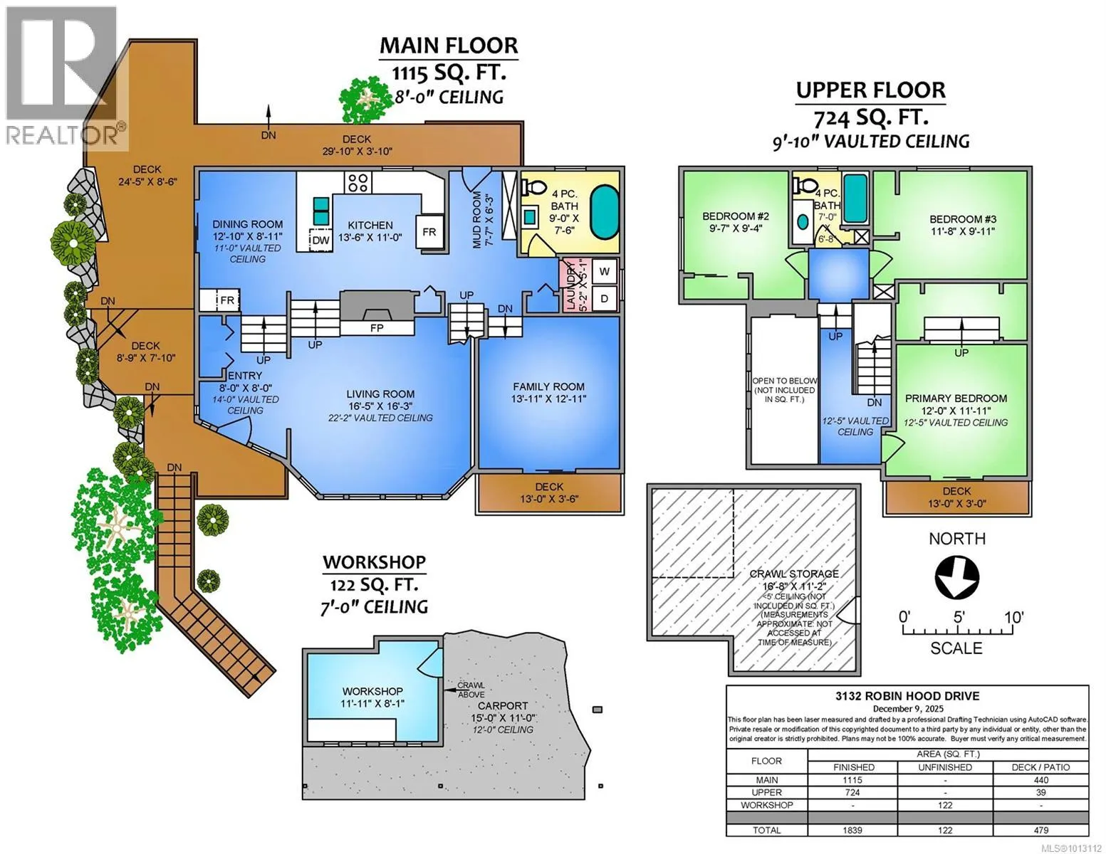3132 Robin Hood Dr