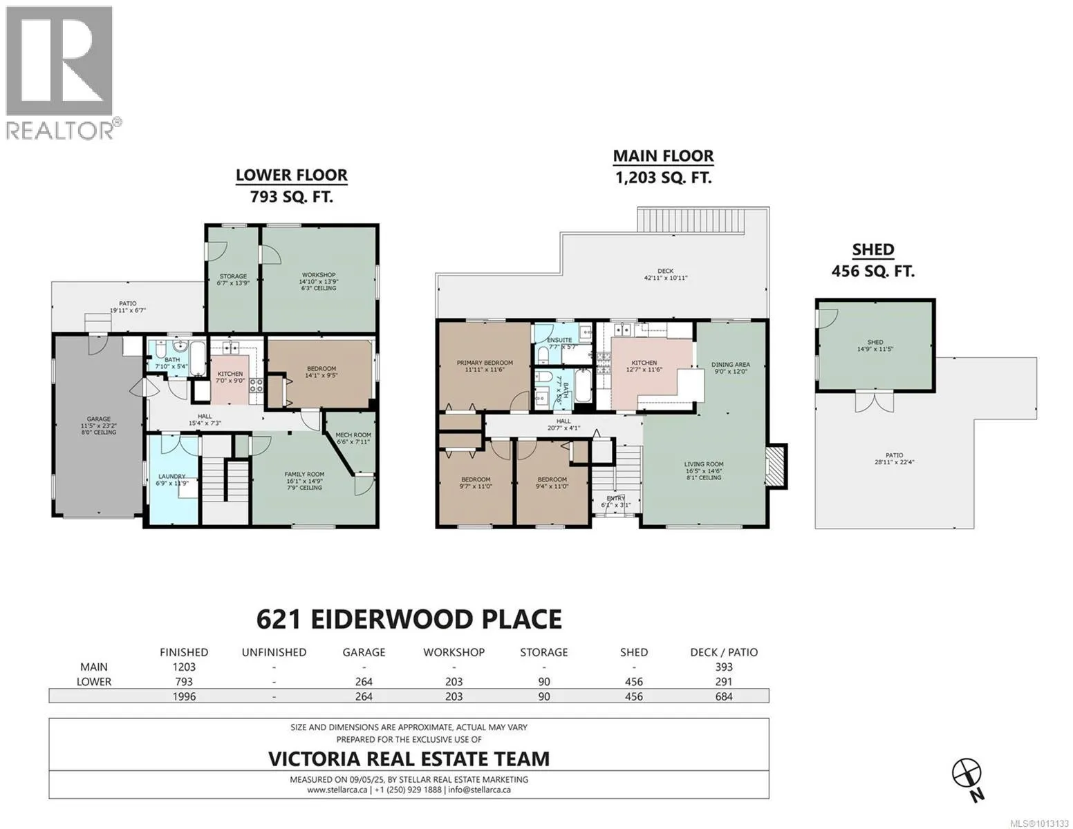 621 Eiderwood Pl