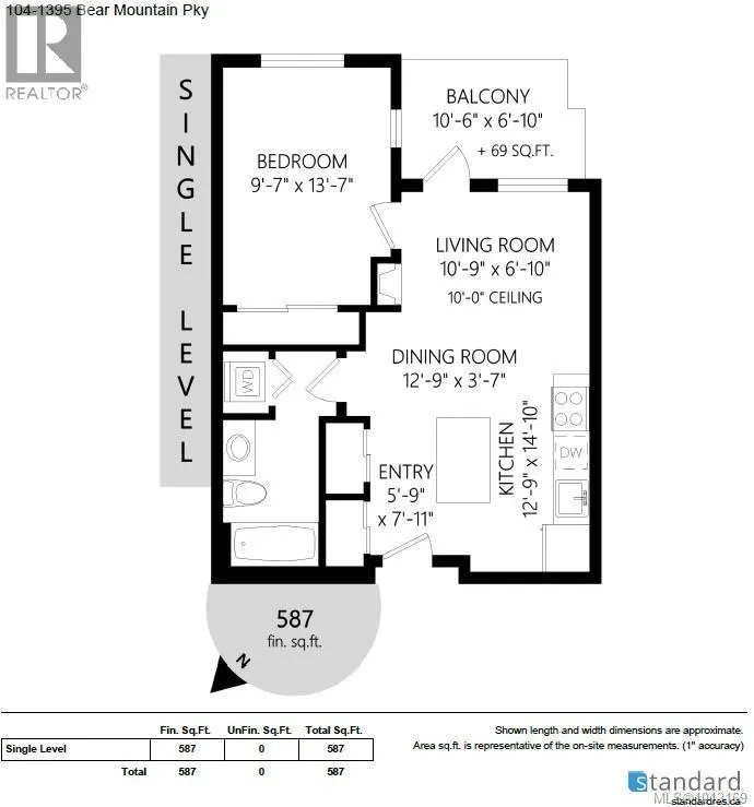 104 1395 Bear Mountain Pkwy