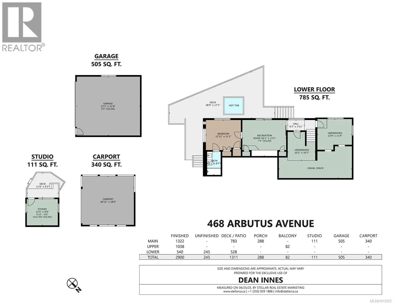 468 Arbutus Ave