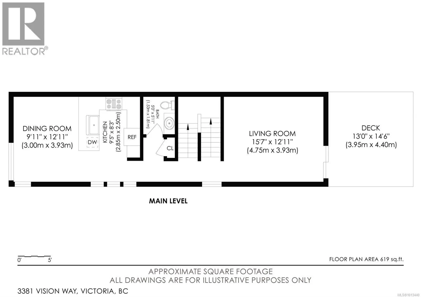 3381 Vision Way