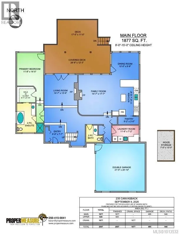 235 Canvasback Pl