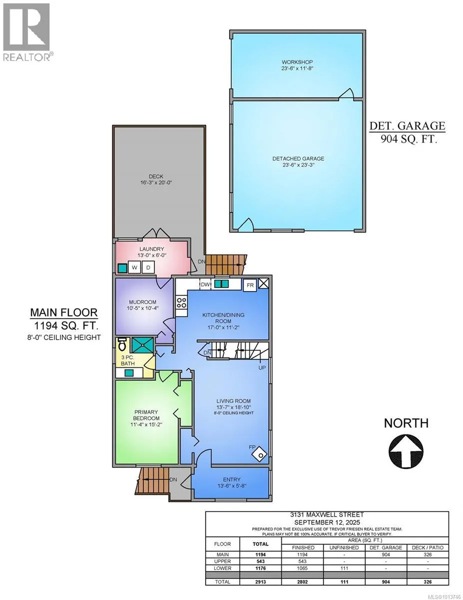 3131 Maxwell St
