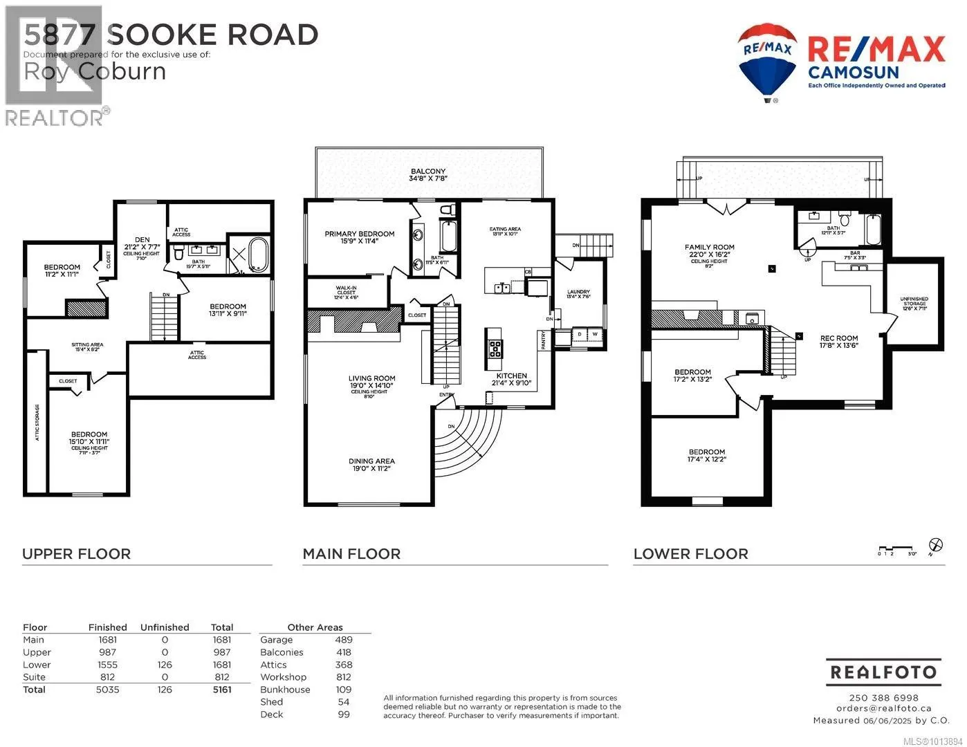 5877 Sooke Rd