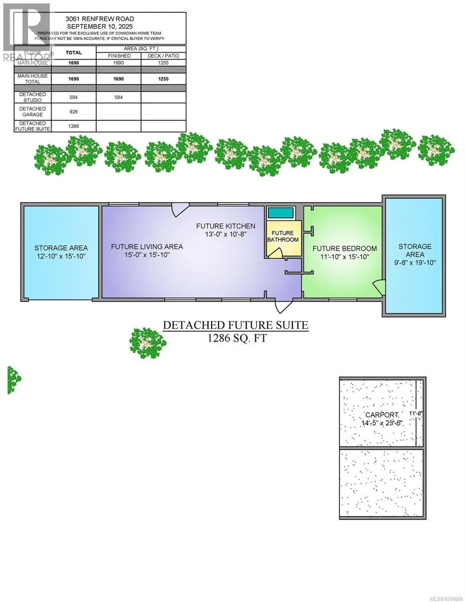3061 Renfrew Rd