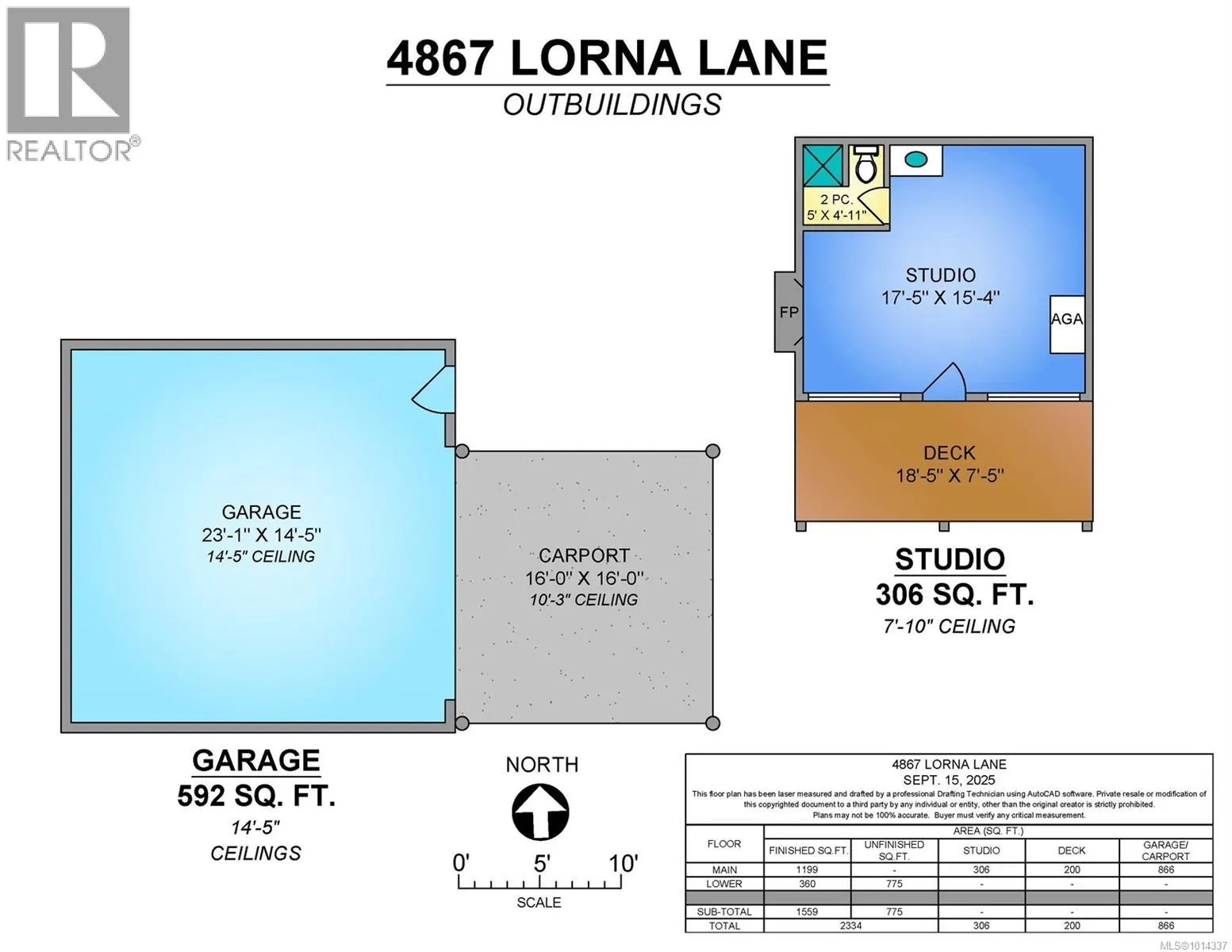 4867 Lorna Lane