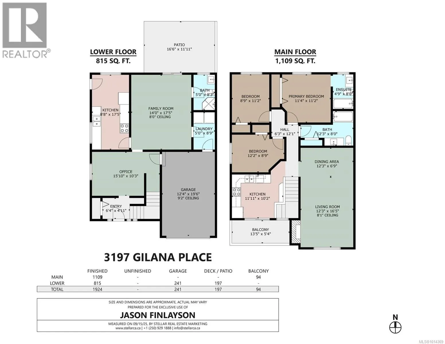 3197 Gilana Pl