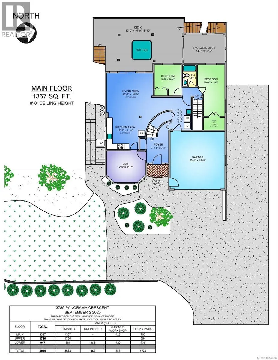 3789 Panorama Cres