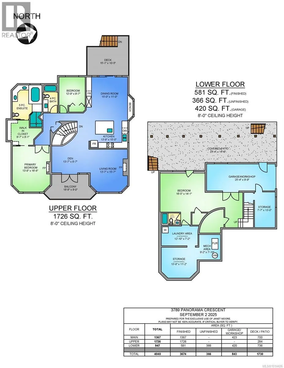 3789 Panorama Cres