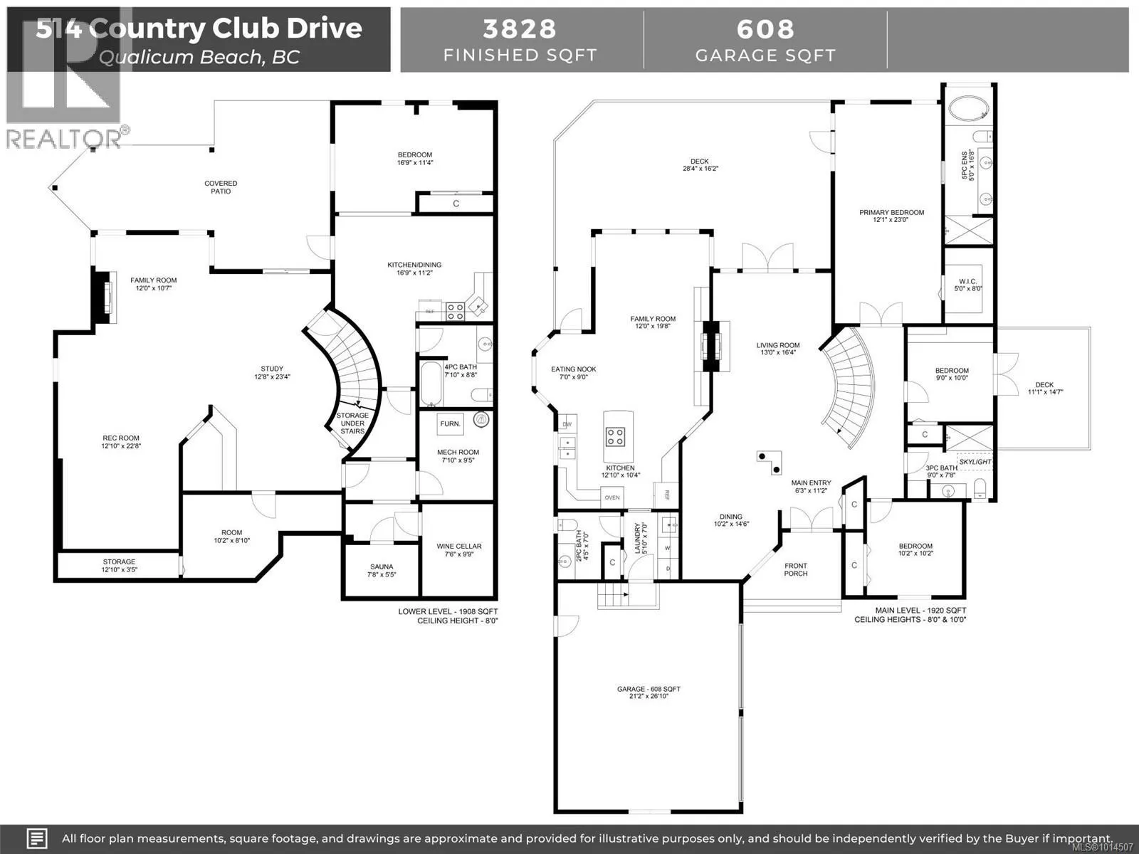 514 Country Club Dr