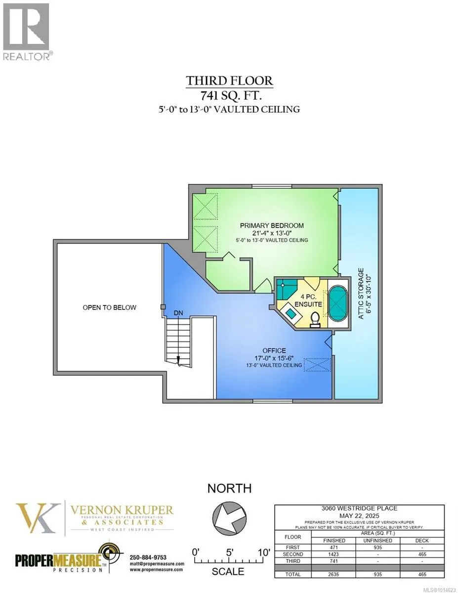 3060 Westridge Pl