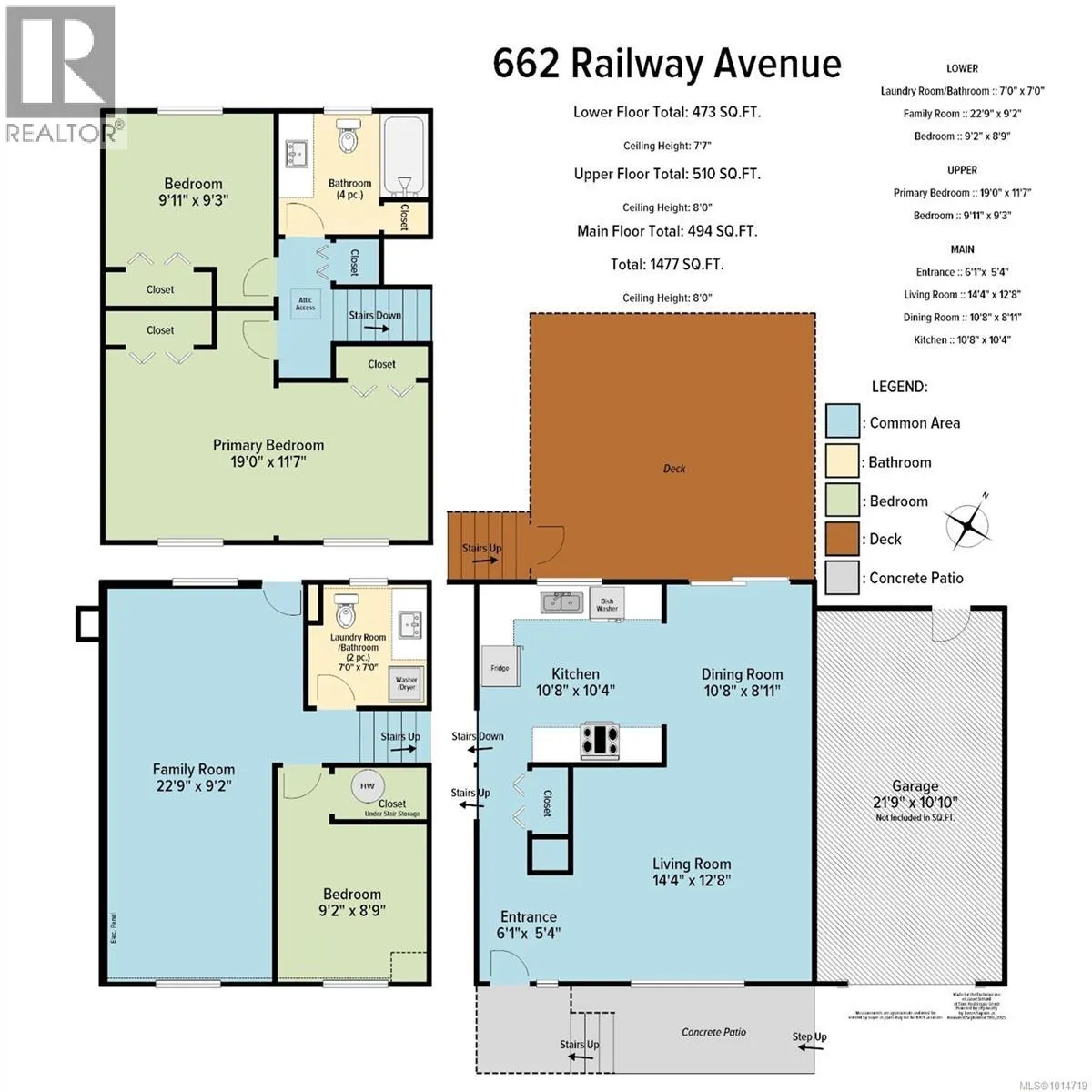 662 Railway Ave