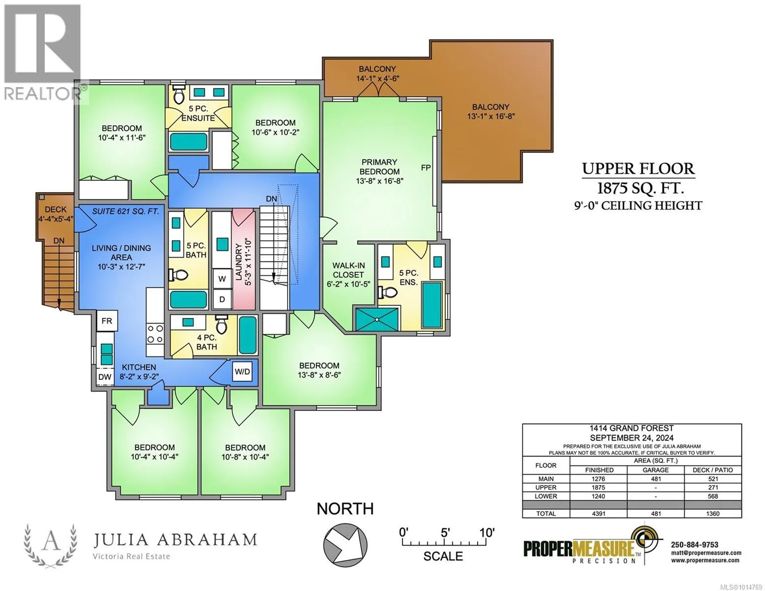 1414 Grand Forest Close