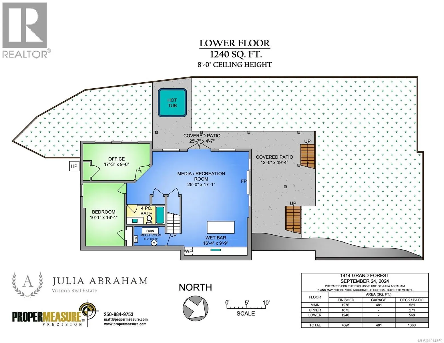 1414 Grand Forest Close