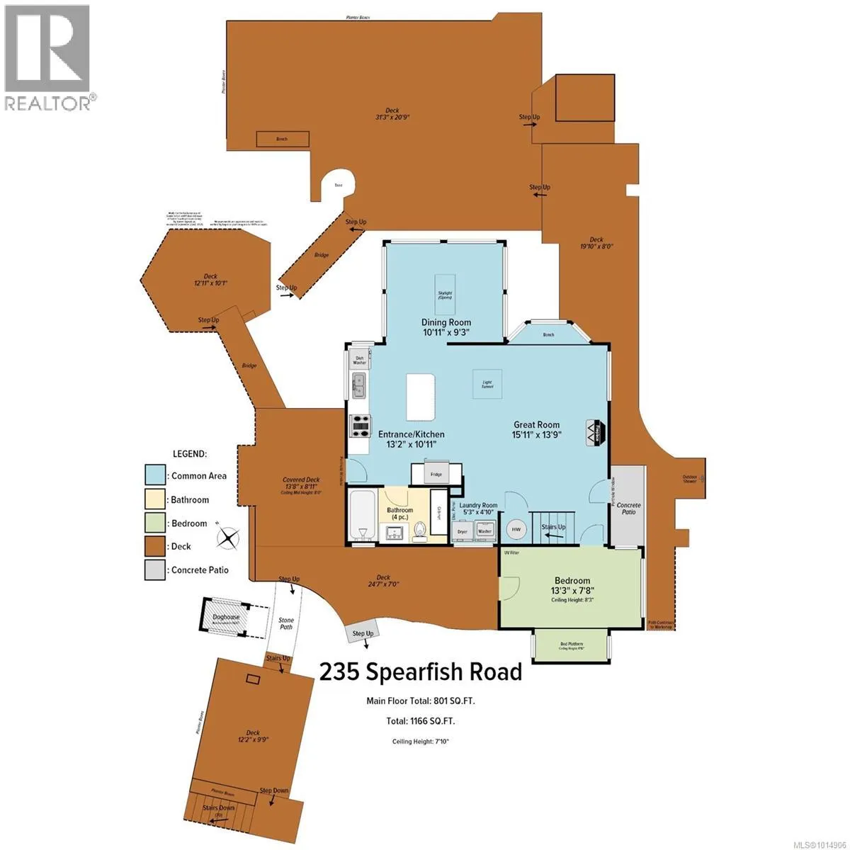 235 Spearfish Rd