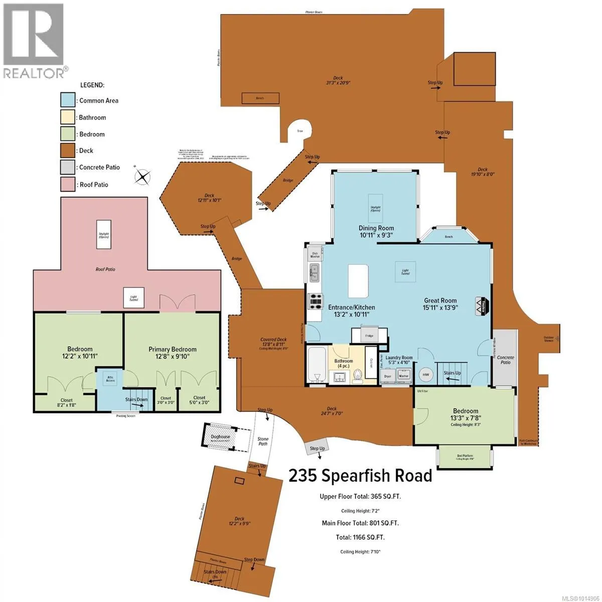 235 Spearfish Rd