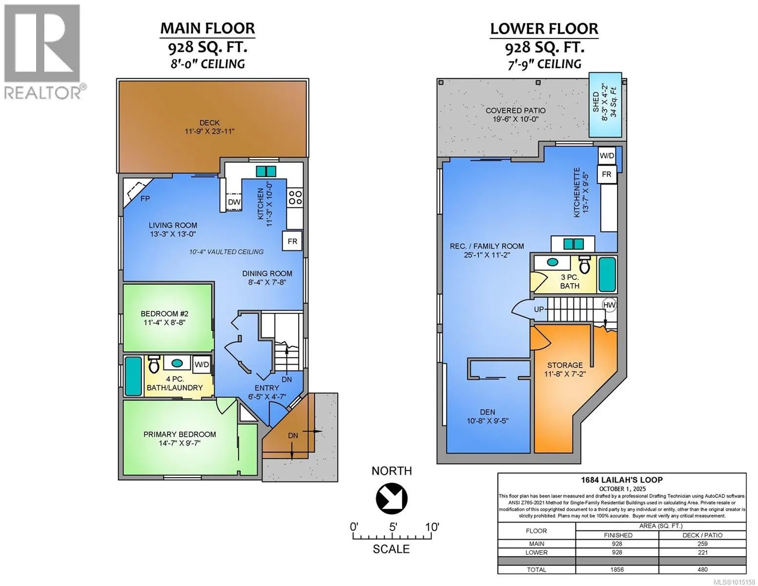 1684 Lailah's Loop