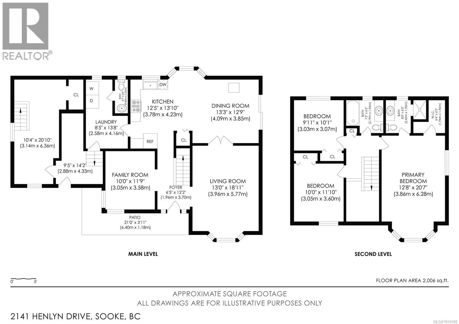 2141 Henlyn Dr