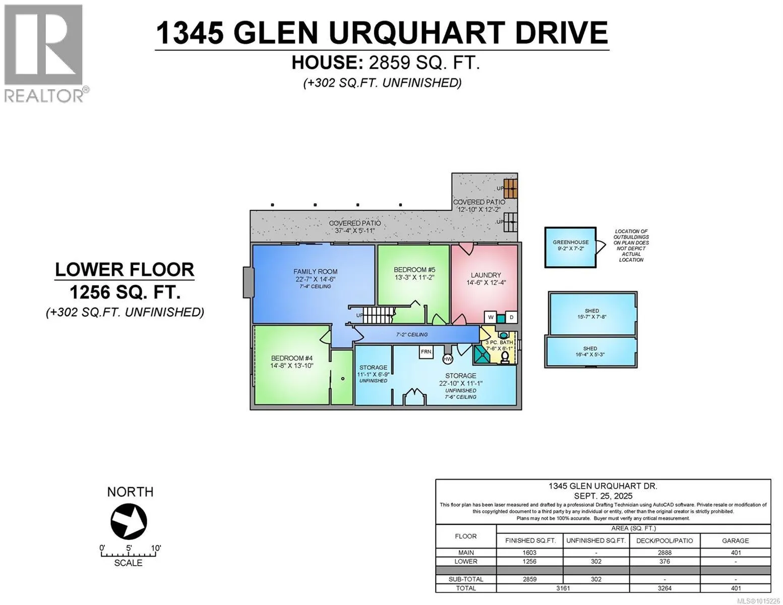 1345 Glen Urquhart Dr