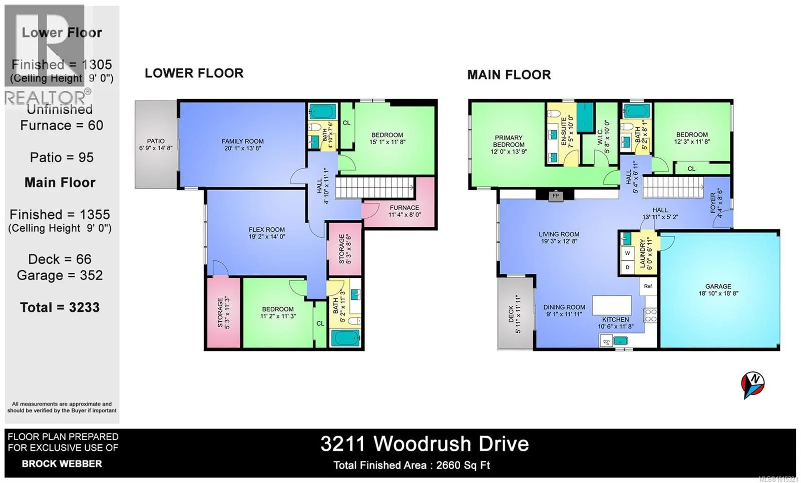 3211 Woodrush Dr