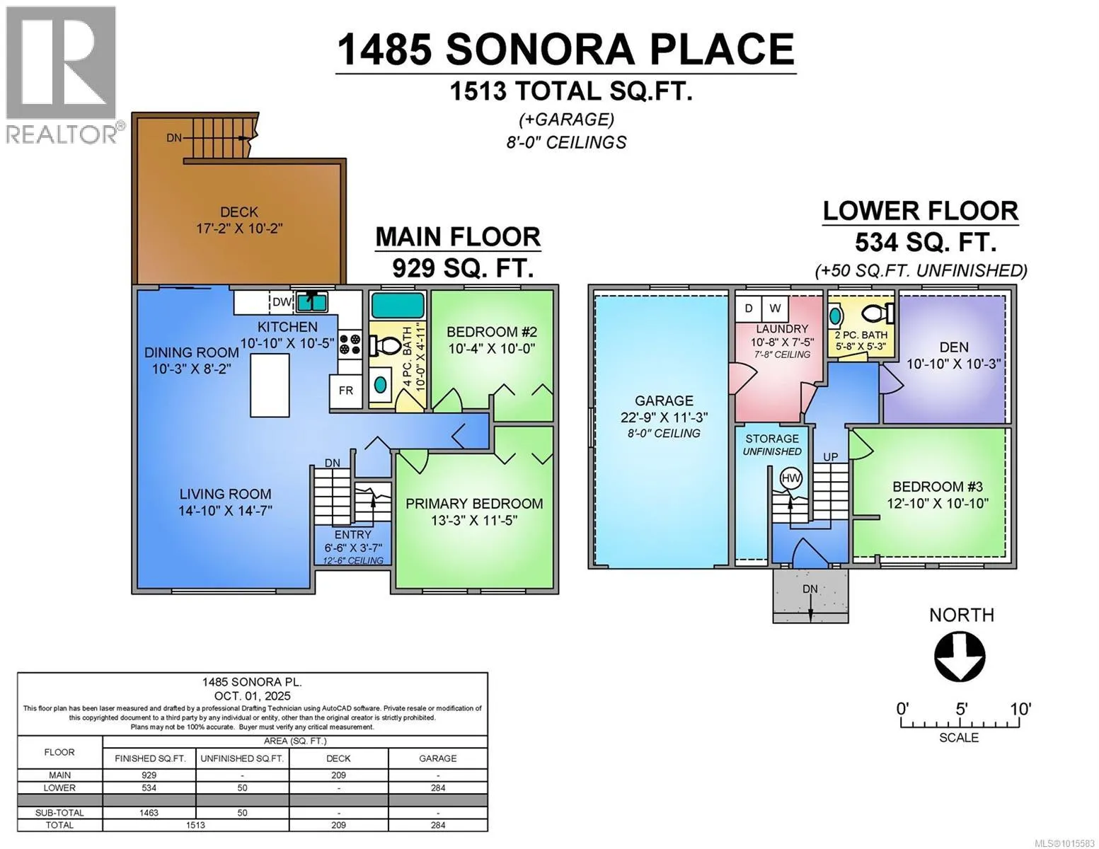 1485 Sonora Pl