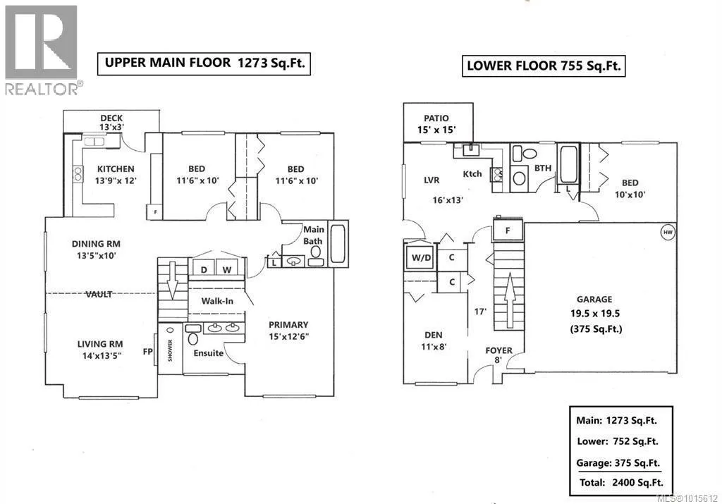 7072 Central Saanich Rd