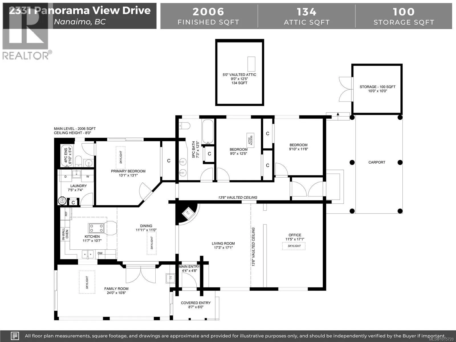 2331 Panorama View Dr
