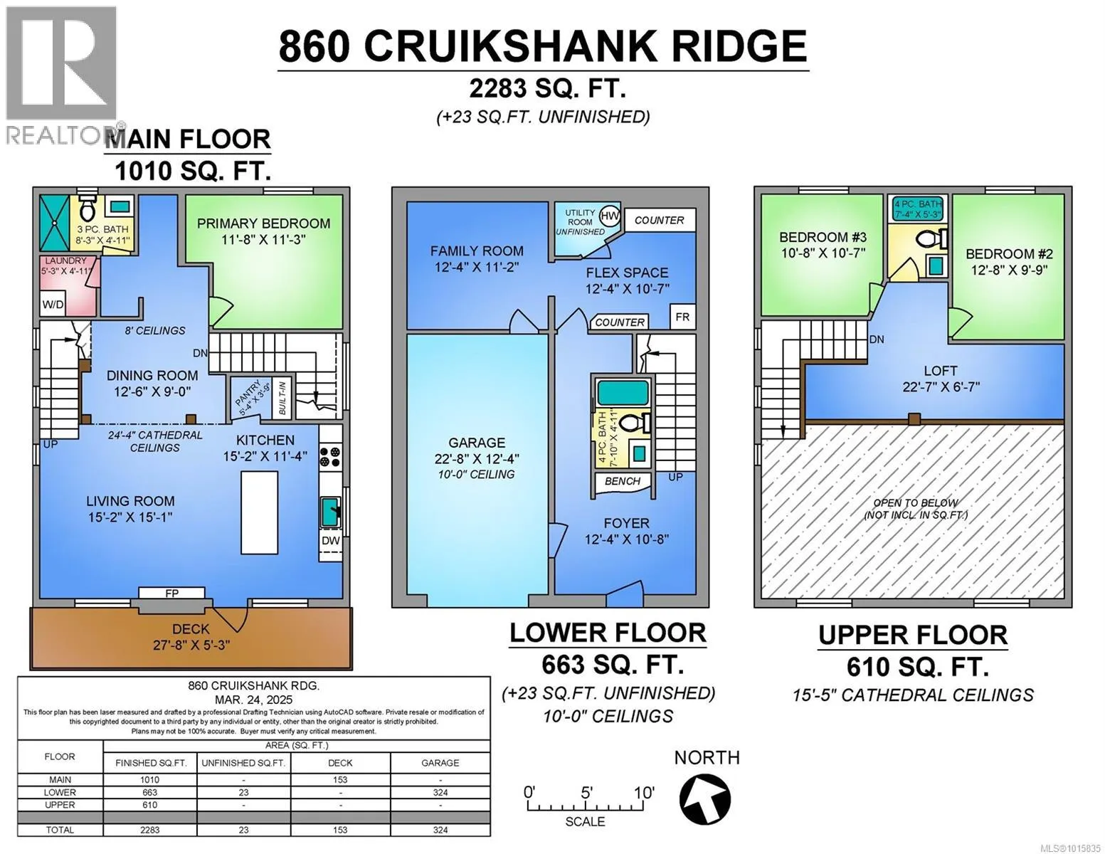 860 Cruikshank Ridge