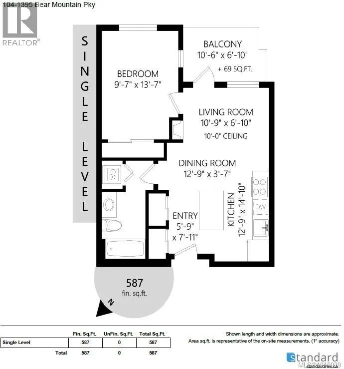 104 1395 Bear Mountain Pkwy