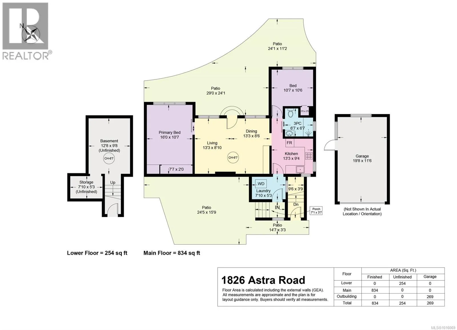1826 Astra Rd