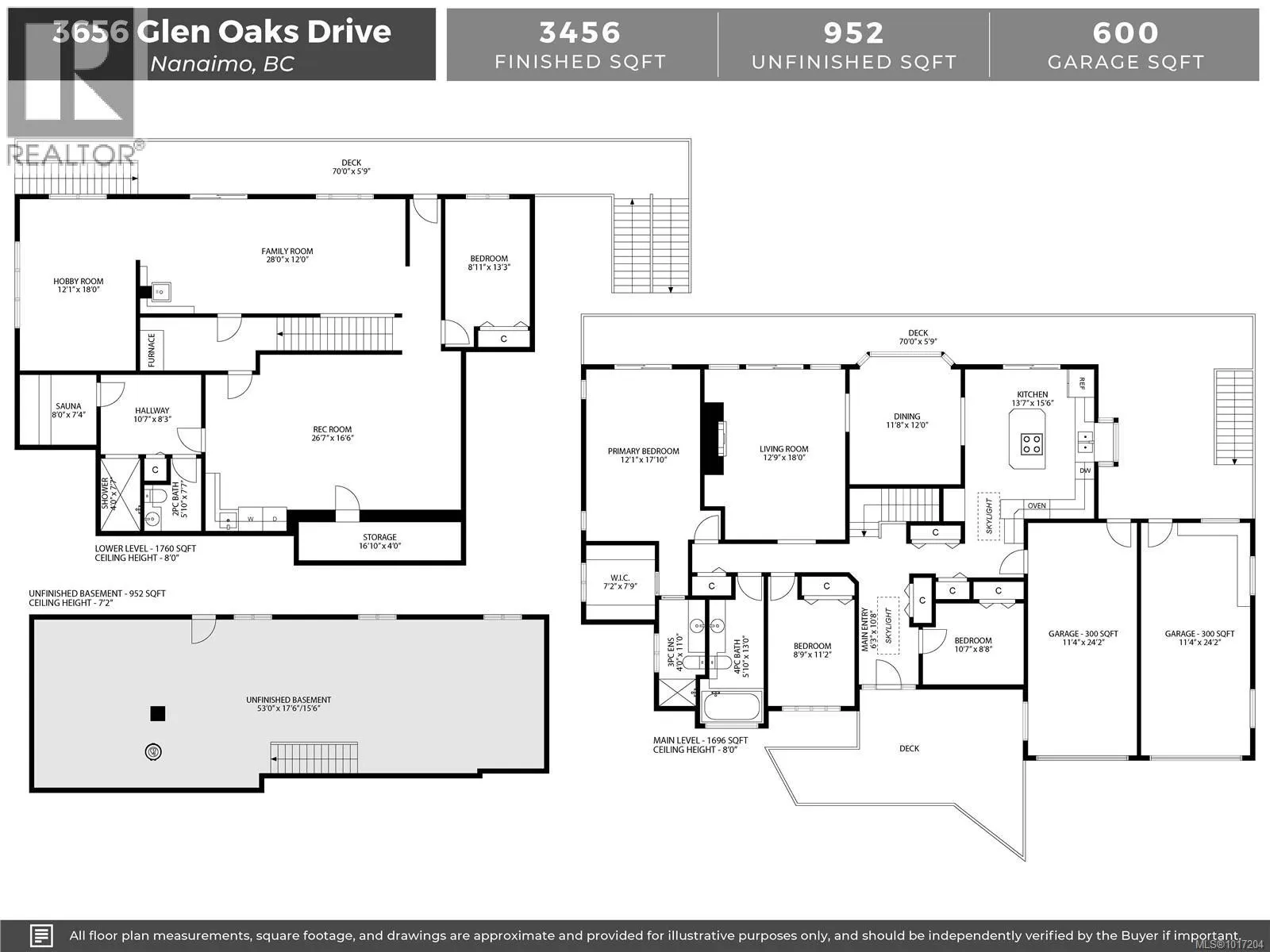 3656 Glen Oaks Cres