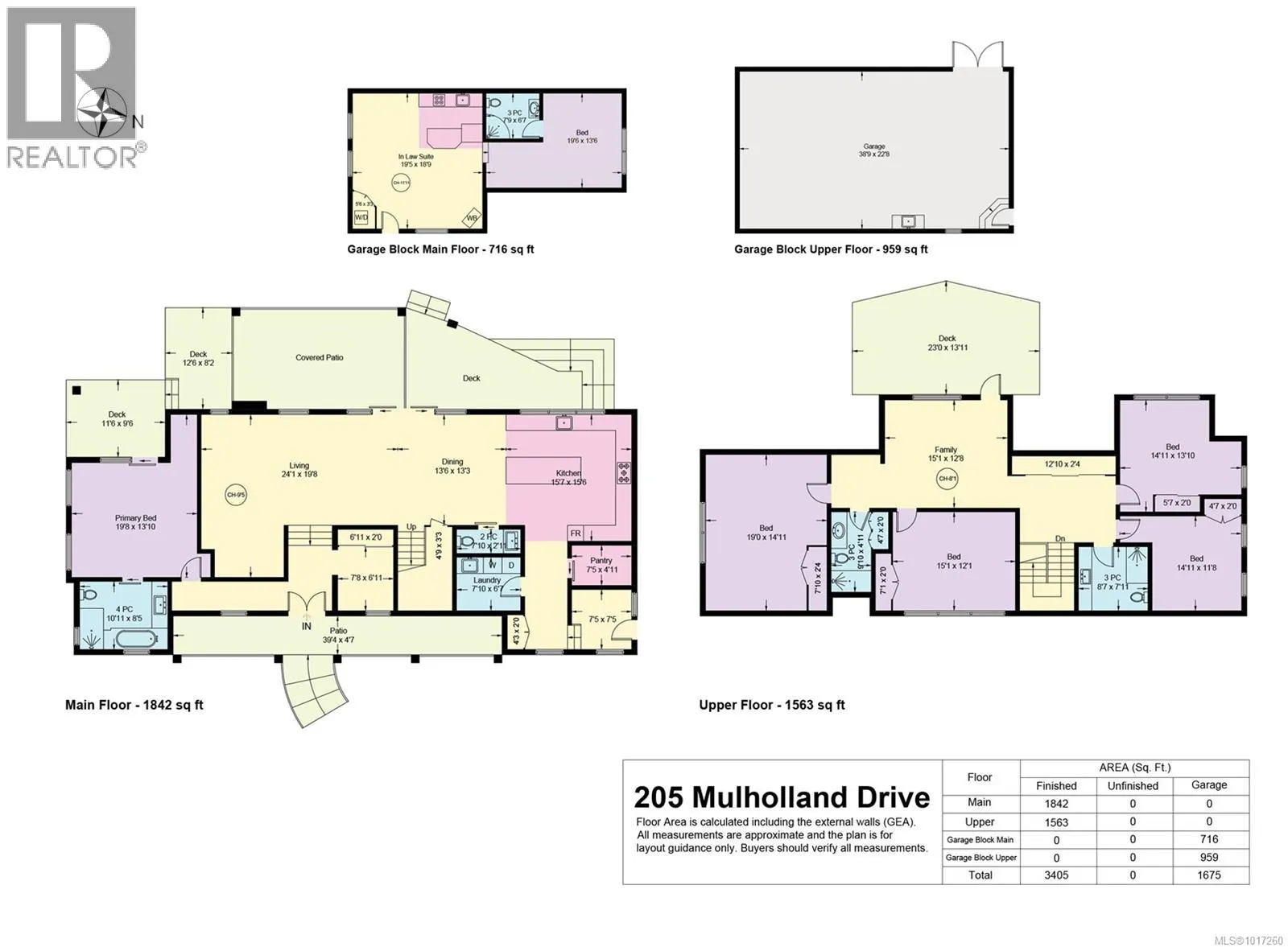 205 Mulholland Dr