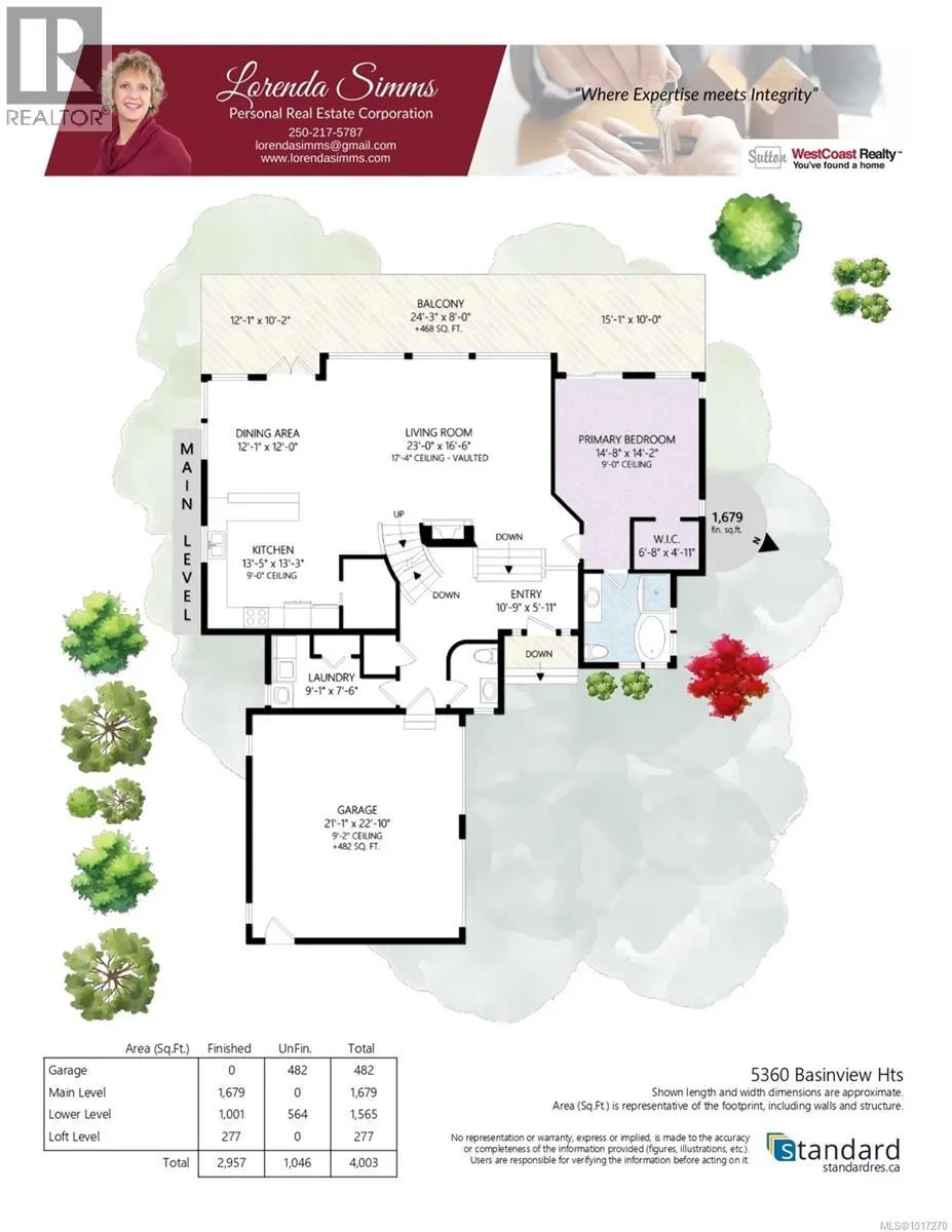 5360 Basinview Hts