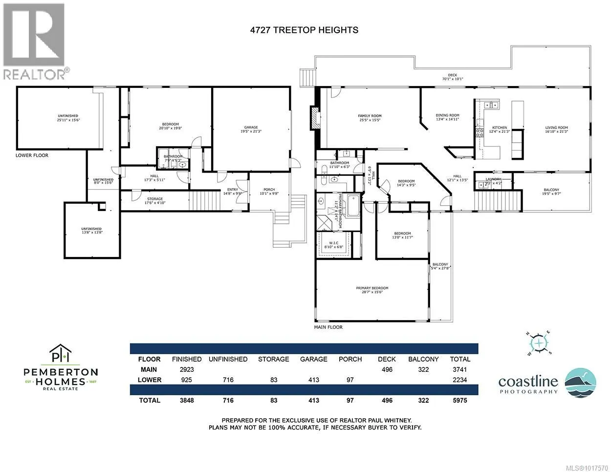 4727 Treetop Hts