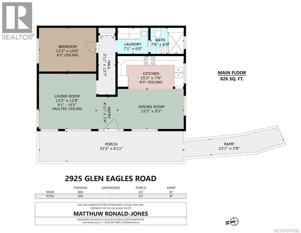 3003 Glen Eagles Rd