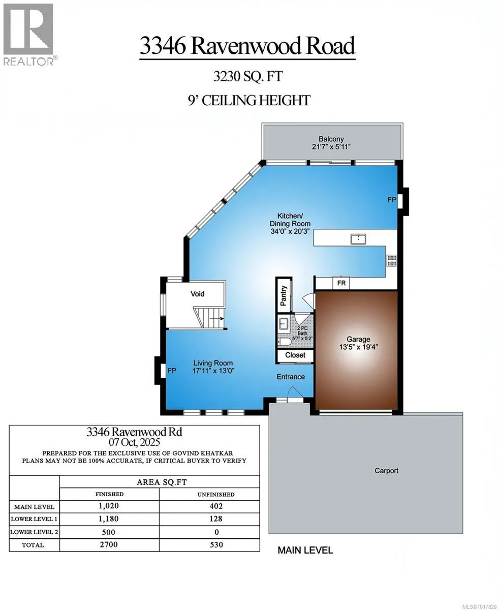 3346 Ravenwood Rd