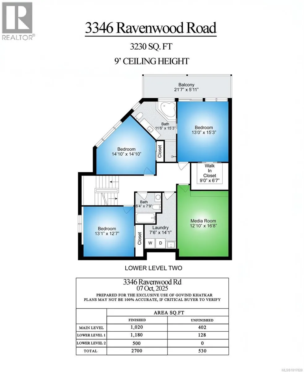3346 Ravenwood Rd
