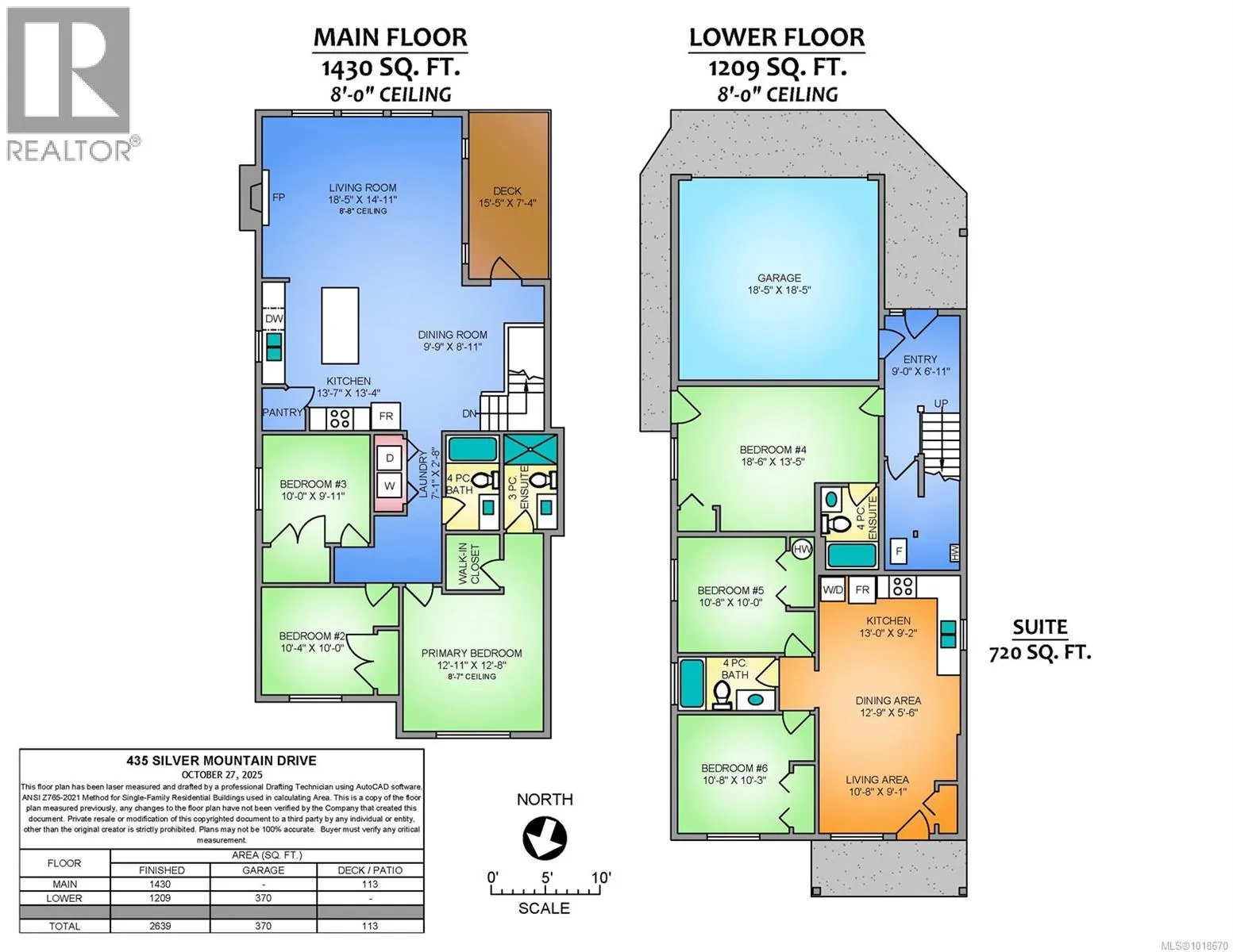 443 Silver Mountain Dr