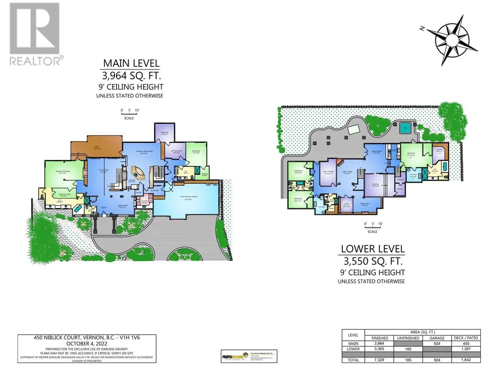 450 Niblick Court