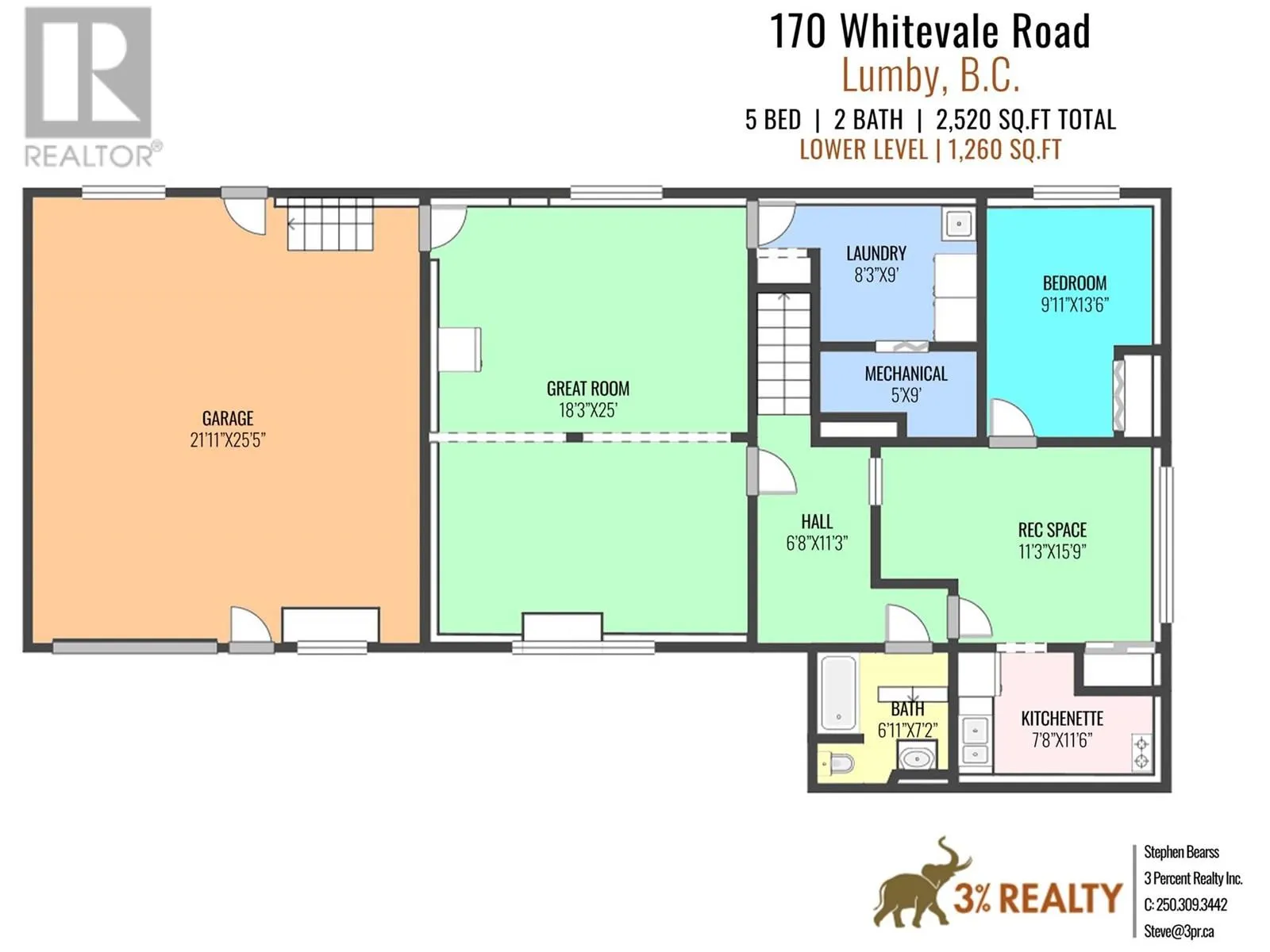 170 Whitevale Road