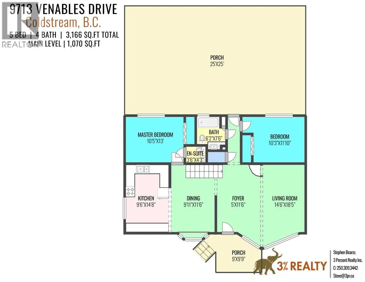 9713 Venables Drive