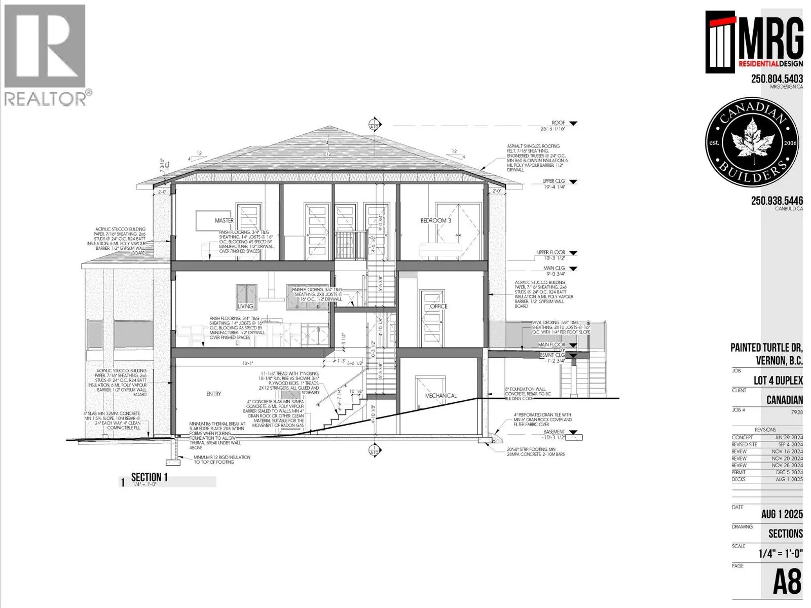 4317 Painted Turtle Drive