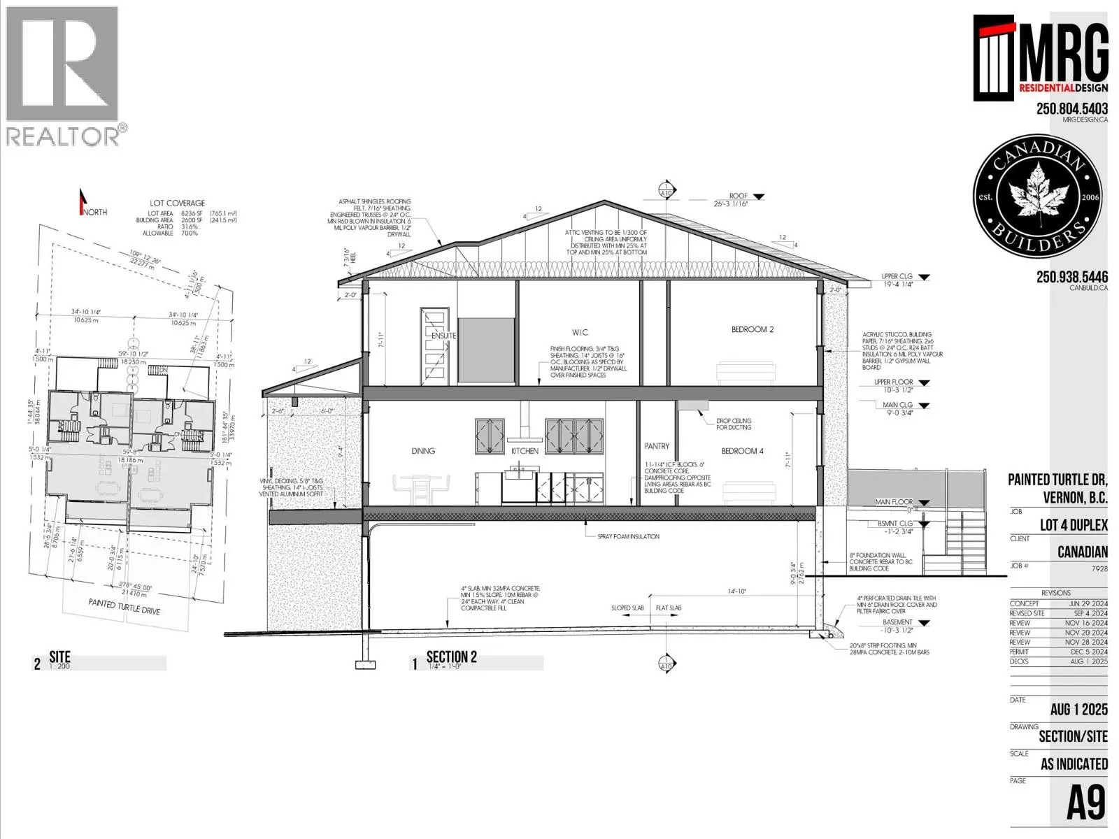 4317 Painted Turtle Drive
