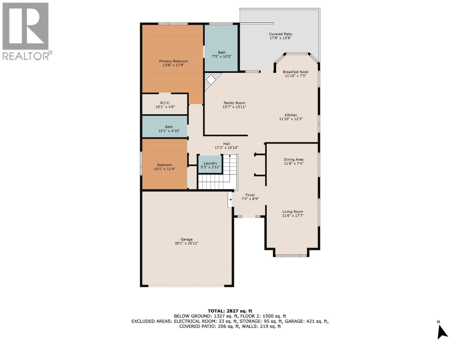 1798 Sprucedale Court