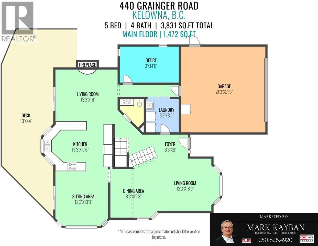 440 Grainger Road