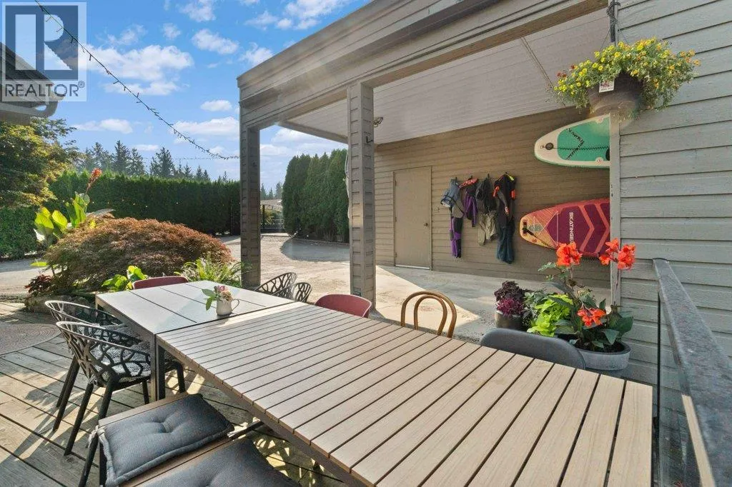 2221 Sunset Point