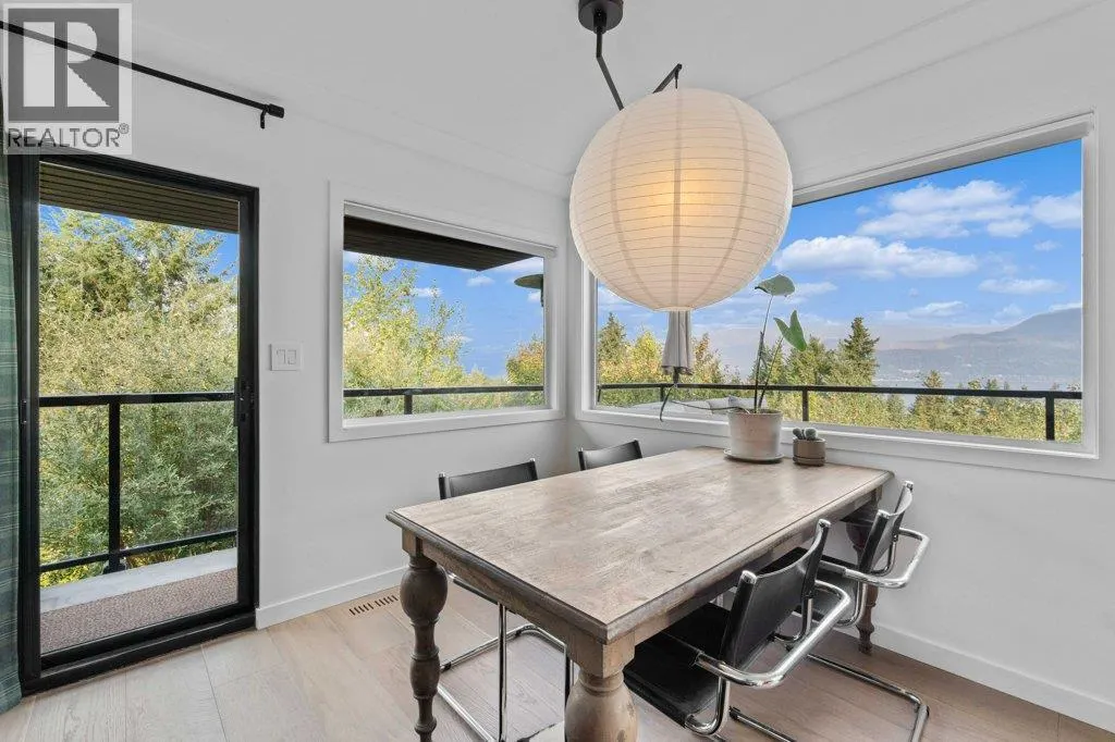 2221 Sunset Point