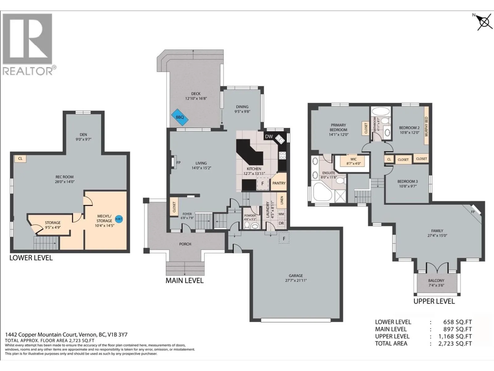 1442 Copper Mountain Court