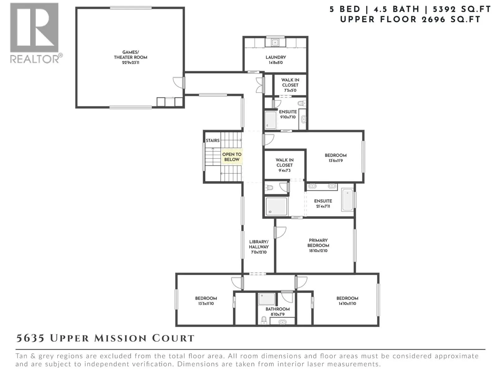 5635 UPPER MISSION Court